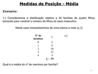 27
Exemplos:
 
1-) Consideremos a distribuição relativa a 34 famílias de quatro filhos,
tomando para variável o número de filhos do sexo masculino:
Neste caso necessitaremos de uma coluna a mais (xi.fi)
Qual é a média do nº de meninos por família?
Medidas de Posição - MédiaMedidas de Posição - Média
Nº de
meninos
xifi
0 2
1 6
2 10
3 12
4 4
34
if
=∑ if
 