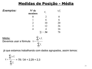 28
Exemplos:
Média:
Devemos usar a fórmula
já que estamos trabalhando com dados agrupados, assim temos:
= 78 / 34 ≈ 2,29 ≈ 2,3
Medidas de Posição - MédiaMedidas de Posição - Média
Nº de
meninos
xifi
0 2 0
1 6 6
2 10 20
3 12 36
4 4 16
34 78
if
=∑ if
∑
∑
=
=
= n
1i
i
n
1i
ii
f
fx
x
∑
∑
=
=
= n
1i
i
n
1i
ii
f
fx
x
 