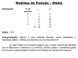29
Exemplos:
Média ≈ 2,3
Interpretação: Sendo x uma variável discreta, como interpretar o
resultado obtido, 2 filhos e 3 décimos (ou 0,3) de menino?
O valor médio 2,3 meninos sugere, que o maior número de famílias
com 4 filhos tem 2 meninos e 2 meninas, sendo, porém, a tendência geral
de uma leve superioridade numérica em relação ao número de meninos.
Medidas de Posição - MédiaMedidas de Posição - Média
Nº de
meninos
xifi
0 2 0
1 6 6
2 10 20
3 12 36
4 4 16
34 78
if
=∑ if
 