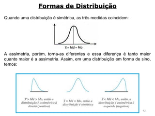 42
Quando uma distribuição é simétrica, as três medidas coincidem:
A assimetria, porém, torna-as diferentes e essa diferença é tanto maior
quanto maior é a assimetria. Assim, em uma distribuição em forma de sino,
temos:
Formas de DistribuiçãoFormas de Distribuição
 