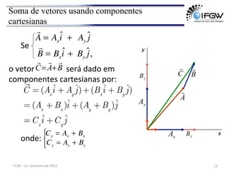 Soma de vetores usando componentes
cartesianas
Se	
  
o	
  vetor	
  	
  	
  	
  	
  	
  	
  	
  	
  	
  	
  	
  	
  	
  	
  	
  será	
  dado	
  em	
  
componentes	
  cartesianas	
  por:	
  

A = Ax
ˆ
i + Ay ĵ

B = Bx
ˆ
i + By ĵ,
B
A
C



+
=
onde:	
  
Cx = Ax + Bx
y
A
B

C

A

x
A x
B
y
B
x	
  
y	
  
Cy = Ay + By
13	
  
F128	
  –	
  2o	
  	
  Semestre	
  de	
  2012	
  

C = (Ax
ˆ
i + Ay
ˆ
j)+(Bx
ˆ
i + By
ˆ
j)
= (Ax
+ Bx
)ˆ
i +(Ay
+ By
)ˆ
j
=Cx
ˆ
i +Cy
ˆ
j
 