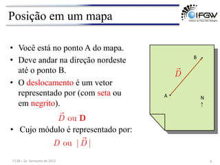 Posição em um mapa
• Você está no ponto A	
  do	
  mapa.
• Deve andar na direção nordeste
até o ponto B.
• O deslocamento é um vetor
representado por (com seta ou
em negrito).
A	
   N	
  
↑
*
B	
   *
6	
  
F128	
  –	
  2o	
  	
  Semestre	
  de	
  2012	
  

D ou D
• Cujo módulo é representado por:
D ou |

D |

D
 