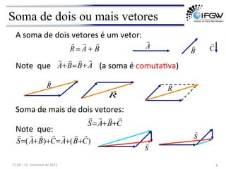 )
(
)
( C
B
A
C
B
A
S







+
+
=
+
+
=
Soma de dois ou mais vetores
A

B

R

R

A	
  soma	
  de	
  dois	
  vetores	
  é	
  um	
  vetor:	
  
Note	
  	
  que	
  
R

B
A
R



+
=
A
B
B
A




+
=
+ (a	
  soma	
  é	
  comutaVva)	
  
Soma	
  de	
  mais	
  de	
  dois	
  vetores:	
  
Note	
  	
  que:	
  
C
B
A
S




+
+
=
S

S

C

8	
  
F128	
  –	
  2o	
  	
  Semestre	
  de	
  2012	
  
 
