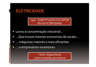 Fordismo e concorrência oligopolista