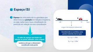 13
Espaço de uma partícula é a grandeza que
determina sua posição em relação à trajetória,
ou seja, nada mais é que a localização da
partícula em relação ao eixo considerado
O valor do espaço será dado em
relação ao ponto adotado como origem
Lembre-se de que o referencial é
considerado neste ponto
origem dos espaços (referencial)
S(m)
A B
0
-20 10
𝑆𝐴 = 𝑥𝐴 = −20𝑚
𝑆𝐵 = 𝑥𝐵 = 10𝑚
Considerando os carrinhos como
pontos materiais, tem-se que:
 