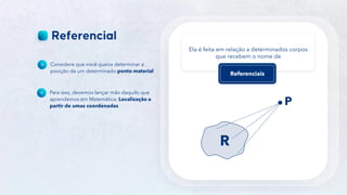 3
Considere que você queira determinar a
posição de um determinado ponto material
Para isso, devemos lançar mão daquilo que
aprendemos em Matemática: Localização a
partir de umas coordenadas
Ela é feita em relação a determinados corpos
que recebem o nome de
Referenciais
R
P
 