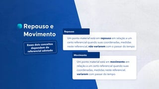 5
Um ponto material está em repouso em relação a um
certo referencial quando suas coordenadas, medidas
neste referencial, não variarem com o passar do tempo
Repouso
Um ponto material está em movimento em
relação a um certo referencial quando suas
coordenadas, medidas neste referencial,
variarem com passar do tempo.
Movimento
 
