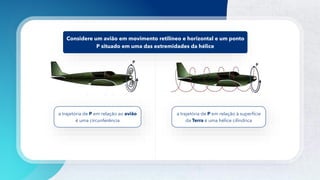9
Considere um avião em movimento retilíneo e horizontal e um ponto
P situado em uma das extremidades da hélice
a trajetória de P em relação ao avião
é uma circunferência
a trajetória de P em relação à superfície
da Terra é uma hélice cilíndrica
 
