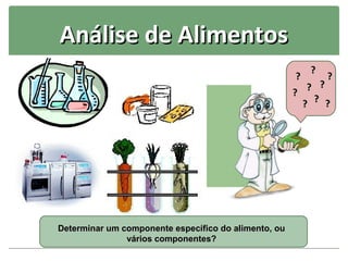 Análise de Alimentos
                                                          ?
                                                       ?      ?
                                                          ? ?
                                                      ?
                                                         ? ? ?




Determinar um componente específico do alimento, ou
               vários componentes?
 