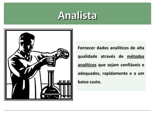 Analista

    Fornecer dados analíticos de alta
    qualidade através de métodos
    analíticos que sejam confiáveis e
    adequados, rapidamente e a um
    baixo custo.
 