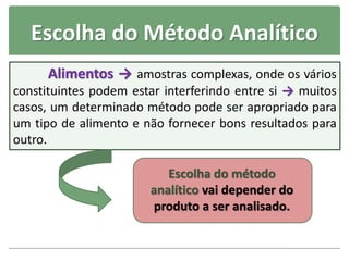 Escolha do Método Analítico
Alimentos → amostras complexas, onde os vários
constituintes podem estar interferindo entre si → muitos
casos, um determinado método pode ser apropriado para
um tipo de alimento e não fornecer bons resultados para
outro.
Escolha do método
analítico vai depender do
produto a ser analisado.
 