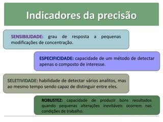 Indicadores da precisão
SENSIBILIDADE: grau de resposta a pequenas
modificações de concentração.
SELETIVIDADE: habilidade de detectar vários analitos, mas
ao mesmo tempo sendo capaz de distinguir entre eles.
ESPECIFICIDADE: capacidade de um método de detectar
apenas o composto de interesse.
ROBUSTEZ: capacidade de produzir bons resultados
quando pequenas alterações inevitáveis ocorrem nas
condições de trabalho.
 