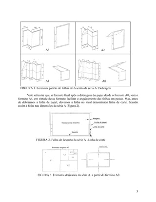 A3                                          A2




                     A1                                           A0

 FRGURA 1. Formatos padrão de folhas de desenho da séria A. Dobragem

       Vale salientar que, o formato final após a dobragem do papei desde o formato A0, será o
formato A4, em virtude desse formato facilitar o arquivamento das folhas em pastas. Mas, antes
de dobrarmos a folha de papel, devemos a folha no local denominado linha de corte, ficando
assim a folha nas dimensões da séria A (Figura 2).




              FIGURA 2. Folha de desenho da série A -Linha de corte




               FIGURA 3. Formatos derivados da série A, a partir do formato A0




                                                                                            3
 