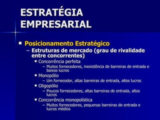ESTRATÉGIA EMPRESARIAL Posicionamento Estratégico Estruturas de mercado (grau de rivalidade entre concorrentes) Concorrência perfeita Muitos fornecedores, inexistência de barreiras de entrada e baixos lucros Monopólio Um fornecedor, altas barreiras de entrada, altos lucros Oligopólio Poucos fornecedores, altas barreiras de entrada, altos lucros Concorrência monopolística Muitos fornecedores, pequenas barreiras de entrada e lucros médios 