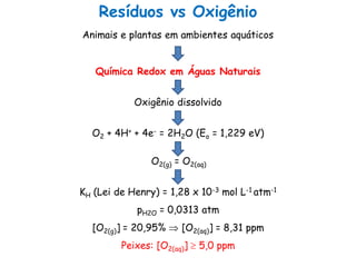 Resíduos vs Oxigênio
Animais e plantas em ambientes aquáticos
Química Redox em Águas Naturais
Oxigênio dissolvido
O2 + 4H+ + 4e- = 2H2O (Eo = 1,229 eV)
O2(g) = O2(aq)
KH (Lei de Henry) = 1,28 x 10-3 mol L-1 atm-1
pH2O = 0,0313 atm
[O2(g)] = 20,95%  [O2(aq)] = 8,31 ppm
Peixes: [O2(aq)]  5,0 ppm
 
