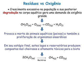  Crescimento excessivo na população e sua posterior
degradação no corpo aquático gera uma demanda de oxigênio
grande
Provoca a morte de animais aquáticos (peixes) e também a
proliferação de organismos anaeróbios
Em seu estágio final, estes lagos e reservatórios produzem
compostos mal-cheirosos e altamente tóxicos para a biota
CH2O(aq) + O2(aq)  CO2(g) + H2O(l)
2CH2O(aq) CH4(g) + CO2(g)
Bactérias
Resíduos vs Oxigênio
 