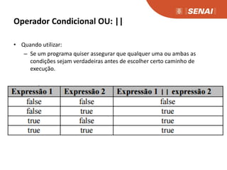 Operador Condicional OU: ||
• Quando utilizar:
– Se um programa quiser assegurar que qualquer uma ou ambas as
condições sejam verdadeiras antes de escolher certo caminho de
execução.
 