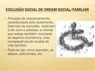 EXCLUSÃO SOCIAL DE ORDEM SOCIAL/FAMILIAR

   Privação de relacionamento,
    caracterizada pelo isolamento.
    Este tipo de exclusão, nada tem
    a ver com a pobreza, a menos
    que esteja também vinculada
    ao aspecto económico, mas
    consequência de modos de
    vida familiar.
   Pode-se dar como exemplo, os
    idosos, deficientes, etc.
 
