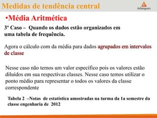 3º Caso – Quando os dados estão organizados em
uma tabela de frequência.
Agora o cálculo com da média para dados
•Média Aritmética
Medidas de tendência central
Tabela 2 –Notas de estatística amostradas na turma da 1a semestre da
classe engenharia de 2012
Nesse caso não temos um valor específico pois os valores estão
diluídos em sua respectivas classes. Nesse caso temos utilizar o
ponto médio para representar o todos os valores da classe
correspondente
 