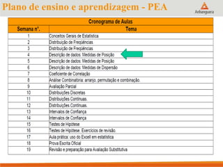 Plano de ensino e aprendizagem - PEA
 