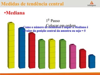 •Mediana
Medidas de tendência central
10
Passo
Colocar em ordem
 