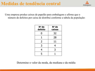 Uma empresa produz caixas de papelão para embalagens e afirma que o
número de defeitos por caixa de distribui conforme a tabela da população:
Determine o valor da moda, da mediana e da média
No de
defeito
No de
caixas
0 32
1 28
2 11
3 4
4 3
5 1
Medidas de tendência central
 