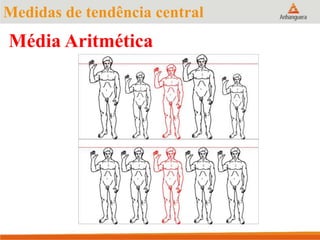 Medidas de tendência central
Média Aritmética
 