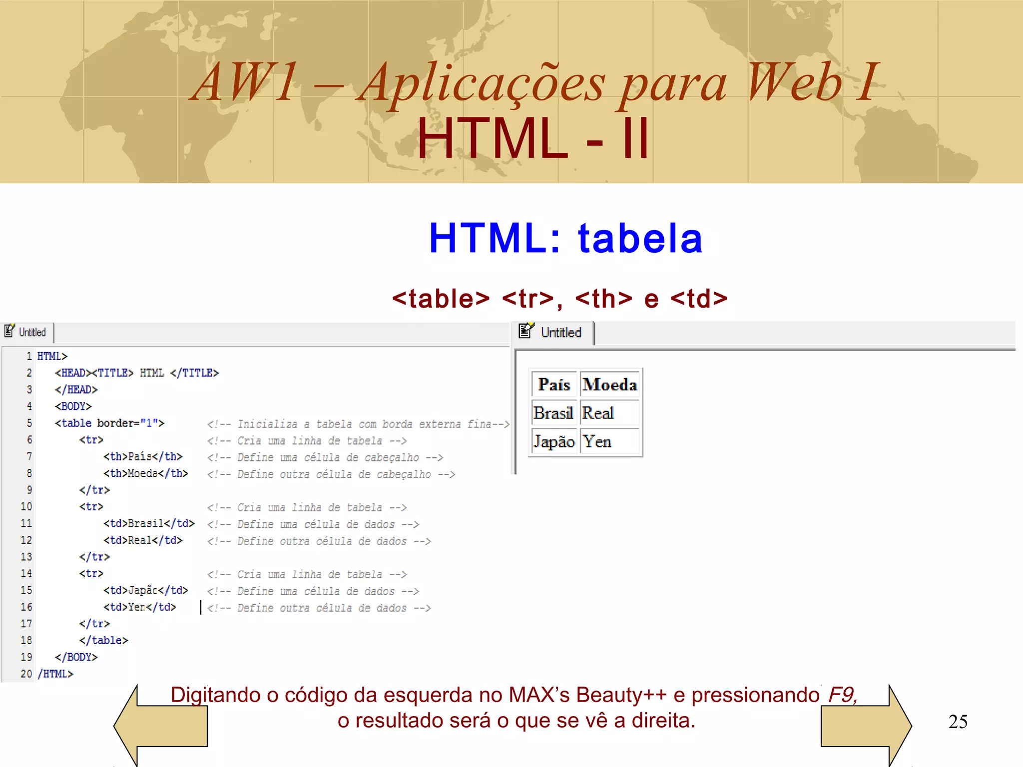 AW1 – Aplicações para Web I
HTML - II
25
Digitando o código da esquerda no MAX’s Beauty++ e pressionando F9,
o resultado será o que se vê a direita.
HTML: tabela
<table> <tr>, <th> e <td>
 