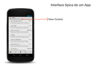 Introdução a Programação Android - Aula 4