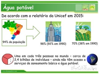 www.themegallery.com
Água potável
70% (38% em 1990)
94% da população
98% (92% em 1990)
De acordo com o relatório da Unicef em 2015:
Uma em cada três pessoas no mundo – cerca de
2,4 bilhões de indivíduos – ainda não têm acesso a
serviços de saneamento básico e água potável.
3
 