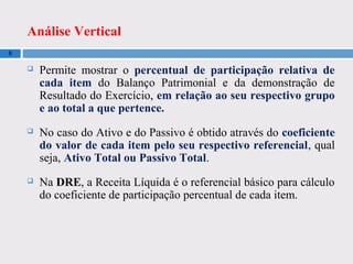 Análise Vertical
6
 Permite mostrar o percentual de participação relativa de
cada item do Balanço Patrimonial e da demonstração de
Resultado do Exercício, em relação ao seu respectivo grupo
e ao total a que pertence.
 No caso do Ativo e do Passivo é obtido através do coeficiente
do valor de cada item pelo seu respectivo referencial, qual
seja, Ativo Total ou Passivo Total.
 Na DRE, a Receita Líquida é o referencial básico para cálculo
do coeficiente de participação percentual de cada item.
 
