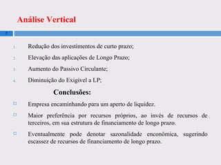 Análise Vertical
7
1. Redução dos investimentos de curto prazo;
2. Elevação das aplicações de Longo Prazo;
3. Aumento do Passivo Circulante;
4. Diminuição do Exigível a LP;
Conclusões:
 Empresa encaminhando para um aperto de liquidez.
 Maior preferência por recursos próprios, ao invés de recursos de
terceiros, em sua estrutura de financiamento de longo prazo.
 Eventualmente pode denotar sazonalidade enconômica, sugerindo
escassez de recursos de financiamento de longo prazo.
 