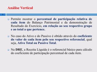 Análise Vertical
6
 Permite mostrar o percentual de participação relativa de
cada item do Balanço Patrimonial e da demonstração de
Resultado do Exercício, em relação ao seu respectivo grupo
e ao total a que pertence.
 No caso do Ativo e do Passivo é obtido através do coeficiente
do valor de cada item pelo seu respectivo referencial, qual
seja, Ativo Total ou Passivo Total.
 Na DRE, a Receita Líquida é o referencial básico para cálculo
do coeficiente de participação percentual de cada item.
 