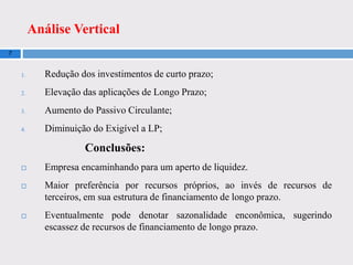 Análise Vertical
7
1. Redução dos investimentos de curto prazo;
2. Elevação das aplicações de Longo Prazo;
3. Aumento do Passivo Circulante;
4. Diminuição do Exigível a LP;
Conclusões:
 Empresa encaminhando para um aperto de liquidez.
 Maior preferência por recursos próprios, ao invés de recursos de
terceiros, em sua estrutura de financiamento de longo prazo.
 Eventualmente pode denotar sazonalidade enconômica, sugerindo
escassez de recursos de financiamento de longo prazo.
 