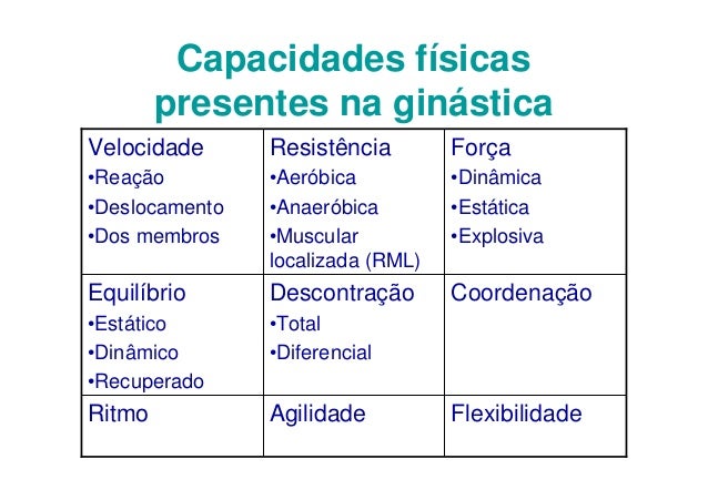Aula 4capacidadesfisicas