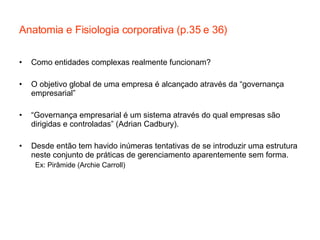 Anatomia e Fisiologia corporativa (p.35 e 36) Como entidades complexas realmente funcionam?  O objetivo global de uma empresa é alcançado através da “governança empresarial” “ Governança empresarial é um sistema através do qual empresas são dirigidas e controladas” (Adrian Cadbury). Desde então tem havido inúmeras tentativas de se introduzir uma estrutura neste conjunto de práticas de gerenciamento aparentemente sem forma. Ex: Pirâmide (Archie Carroll) 
