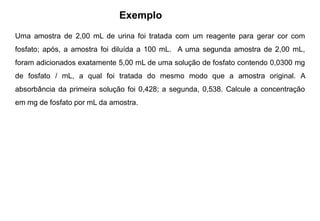 Exemplo
Uma amostra de 2,00 mL de urina foi tratada com um reagente para gerar cor com
fosfato; após, a amostra foi diluída a 100 mL. A uma segunda amostra de 2,00 mL,
foram adicionados exatamente 5,00 mL de uma solução de fosfato contendo 0,0300 mg
de fosfato / mL, a qual foi tratada do mesmo modo que a amostra original. A
absorbância da primeira solução foi 0,428; a segunda, 0,538. Calcule a concentração
em mg de fosfato por mL da amostra.
 