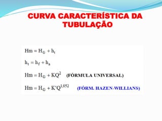 CURVA CARACTERÍSTICA DA
TUBULAÇÃO
 