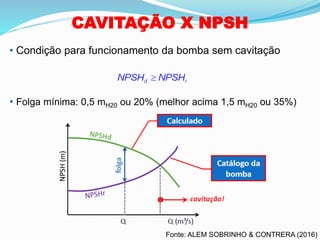 CAVITAÇÃO X NPSH
• Condição para funcionamento da bomba sem cavitação
• Folga mínima: 0,5 mH20 ou 20% (melhor acima 1,5 mH20 ou 35%)
Fonte: ALEM SOBRINHO & CONTRERA (2016)
 
