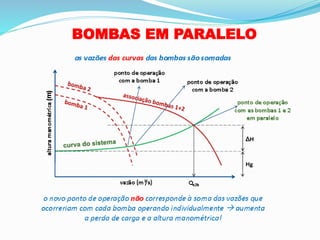 BOMBAS EM PARALELO
 
