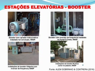 ESTAÇÕES ELEVATÓRIAS - BOOSTER
Fonte: ALEM SOBRINHO & CONTRERA (2016)
 