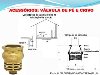 ACESSÓRIOS: VÁLVULA DE PÉ E CRIVO
Fonte: ALEM SOBRINHO & CONTRERA (2016)
 