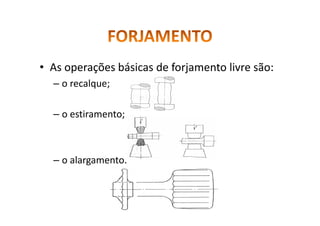 • As operações básicas de forjamento livre são:
– o recalque;
– o estiramento;
– o estiramento;
– o alargamento.
 