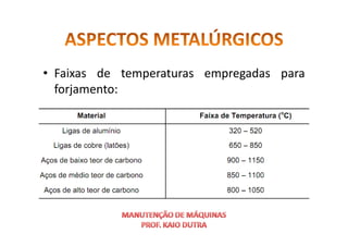 • Faixas de temperaturas empregadas para
forjamento:
 