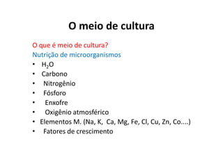O meio de cultura
O que é meio de cultura?
Nutrição de microorganismos
• H2O
• Carbono
• Nitrogênio
• Fósforo
• Enxofre
• Oxigênio atmosférico
• Elementos M. (Na, K, Ca, Mg, Fe, Cl, Cu, Zn, Co....)
• Fatores de crescimento
 