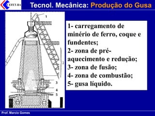 aula-4-producao-do-ferro-gusa.pdf