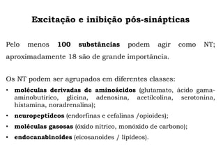 Excitação e inibição pós-sinápticas
Pelo menos 100 substâncias podem agir como NT;
aproximadamente 18 são de grande importância.
Os NT podem ser agrupados em diferentes classes:
• moléculas derivadas de aminoácidos (glutamato, ácido gama-
aminobutírico, glicina, adenosina, acetilcolina, serotonina,
histamina, noradrenalina);
• neuropeptídeos (endorfinas e cefalinas /opioides);
• moléculas gasosas (óxido nítrico, monóxido de carbono);
• endocanabinoides (eicosanoides / lipídeos).
 