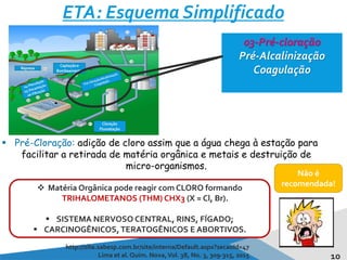 10
ETA: Esquema Simplificado
http://site.sabesp.com.br/site/interna/Default.aspx?secaoId=47
Lima et al. Quim. Nova,Vol. 38, No. 3, 309-315, 2015
03-Pré-cloração
Pré-Alcalinização
Coagulação
 Pré-Cloração: adição de cloro assim que a água chega à estação para
facilitar a retirada de matéria orgânica e metais e destruição de
micro-organismos.
 Matéria Orgânica pode reagir com CLORO formando
TRIHALOMETANOS (THM) CHX3 (X = Cl, Br).
 SISTEMA NERVOSO CENTRAL, RINS, FÍGADO;
 CARCINOGÊNICOS,TERATOGÊNICOS E ABORTIVOS.
Não é
recomendada!
 