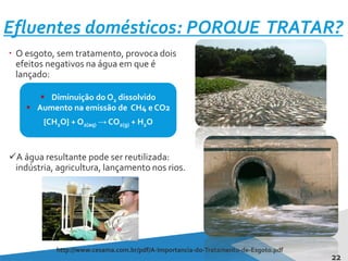 22
Efluentes domésticos: PORQUE TRATAR?
http://www.cesama.com.br/pdf/A-Importancia-do-Tratamento-de-Esgoto.pdf
 O esgoto, sem tratamento, provoca dois
efeitos negativos na água em que é
lançado:
A água resultante pode ser reutilizada:
indústria, agricultura, lançamento nos rios.
 Diminuição do O2 dissolvido
 Aumento na emissão de CH4 e CO2
{CH2O} + O2(aq) → CO2(g) + H2O
 