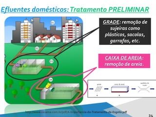 24
Efluentes domésticos:Tratamento PRELIMINAR
http://www.cesama.com.br/pdf/A-Importancia-do-Tratamento-de-Esgoto.pdf
GRADE: remoção de
sujeiras como
plásticos, sacolas,
garrafas, etc.
CAIXA DE AREIA:
remoção de areia.
 